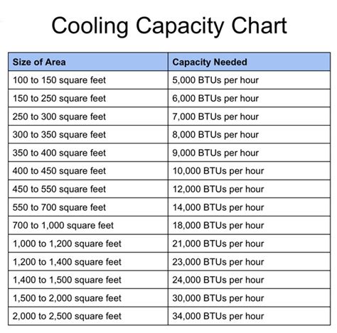 2011 - 2016 GM 6. . Lml coolant capacity